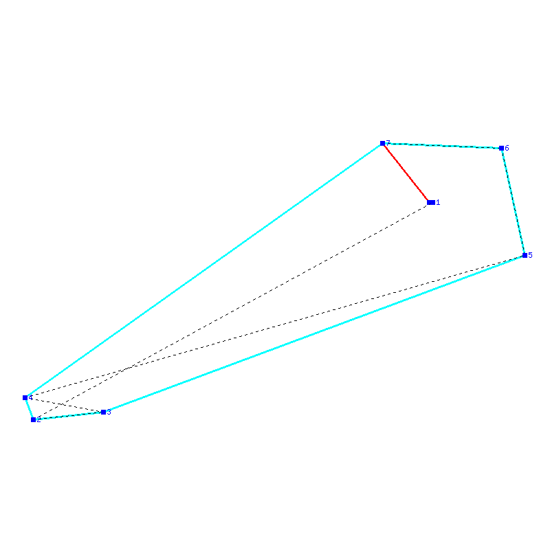 Flugauswertung
